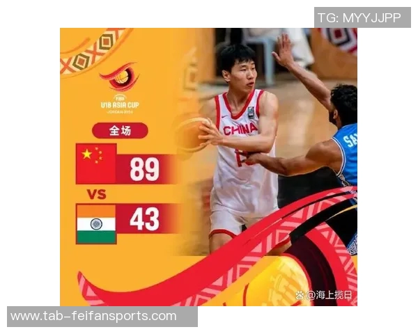 亚洲杯男篮再度折戟八强：这一次，学费是谁买单？